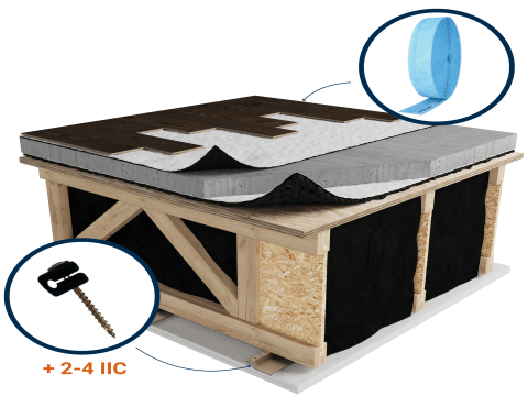 LWF-0Q0 | Laminate | Floating | Insonofloor (Soprema) | Floating | 1“1/2 concrete topping| Insonomat (Soprema) | Light wood |Resilient channels | Ceiling image