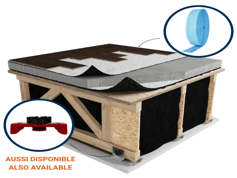 LWF-3VI | Laminate | Floating | Insonofloor (Soprema) | Floating | 1“1/2 concrete topping | Insonomat (Soprema) | Light wood | Acoustic isolator | Ceiling image