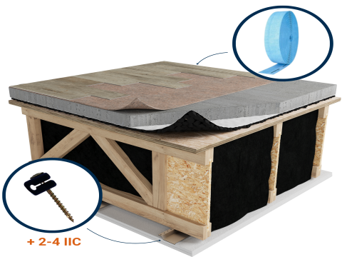 LWF-TCD | Vinyl | Floating | AcoustiTECH LV | Floating | 1“1/2 concrete topping | Insonomat (Soprema) | Light wood | Resilient channels | Ceiling image