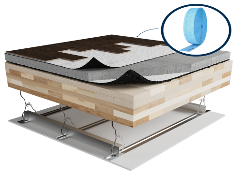 MTR-4M1 | Laminate | Floating | Insonofloor (Soprema) | Floating | 1“1/2 concrete topping  | Insonomat (Soprema) | Mass timber | Furring strips | Ceiling image